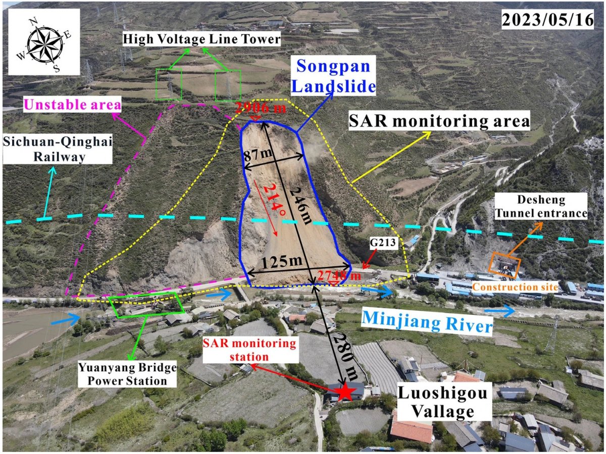 Successive landsliding on the G213 National Highway, a section of the Sichuan‑Qinghai traffic&nbsp;corridor