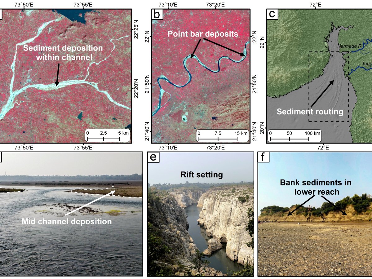 New publication: Why some substantial rivers fail to build&nbsp;deltas
